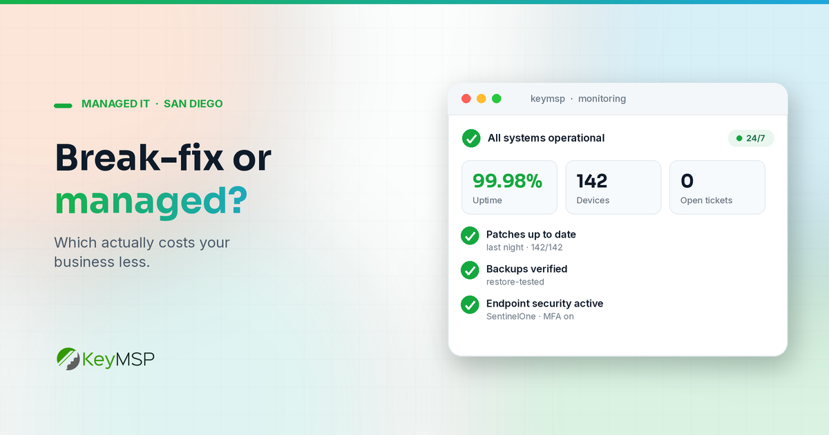 Break-Fix vs. Managed IT: Which Actually Costs Your San Diego Business Less?
