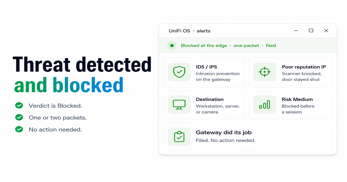 Your UniFi Said "Threat Detected and Blocked." Now What?