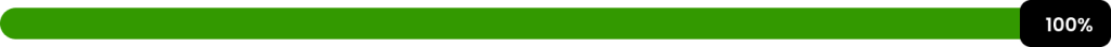 timline2