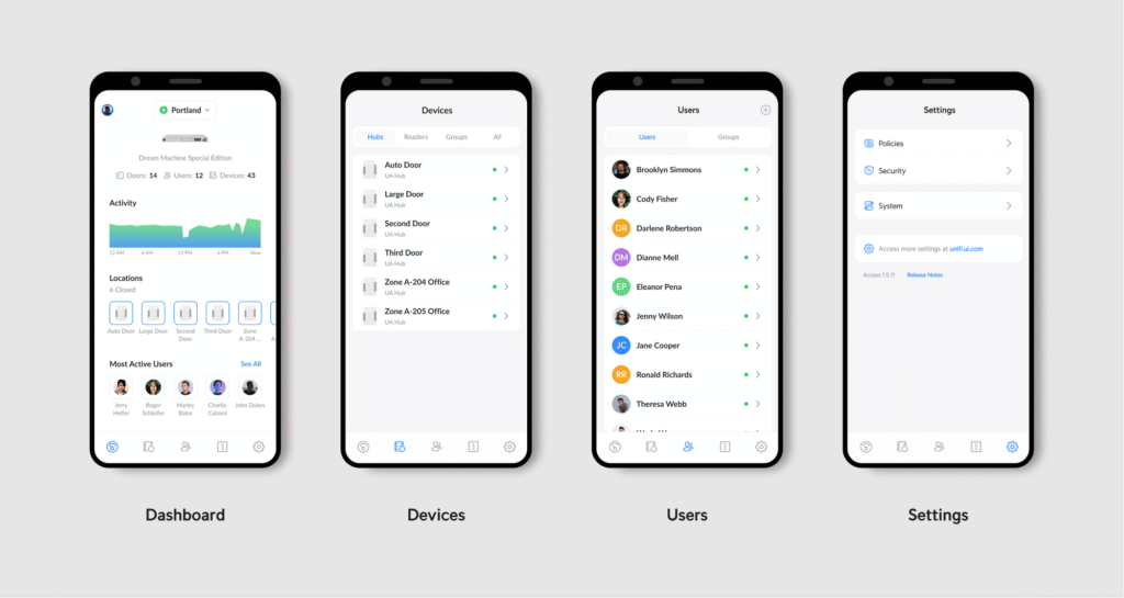 unfi access mobile